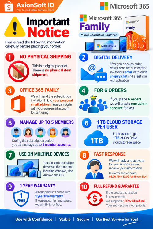 Microsoft Office 365 Family Subscription – 1 year, 1 user, 5 devices, 1TB OneDrive storage