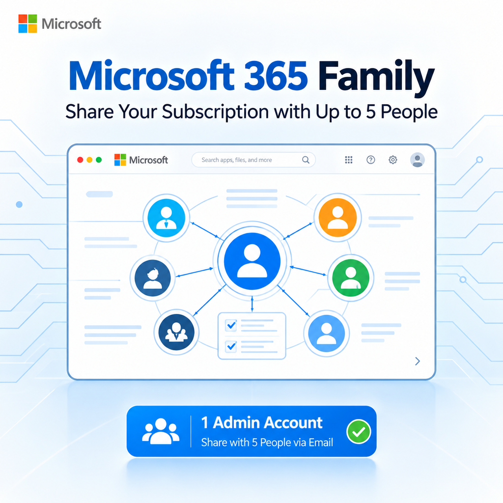 Office 365 Family – 1 Year – 5 Users – Genuine