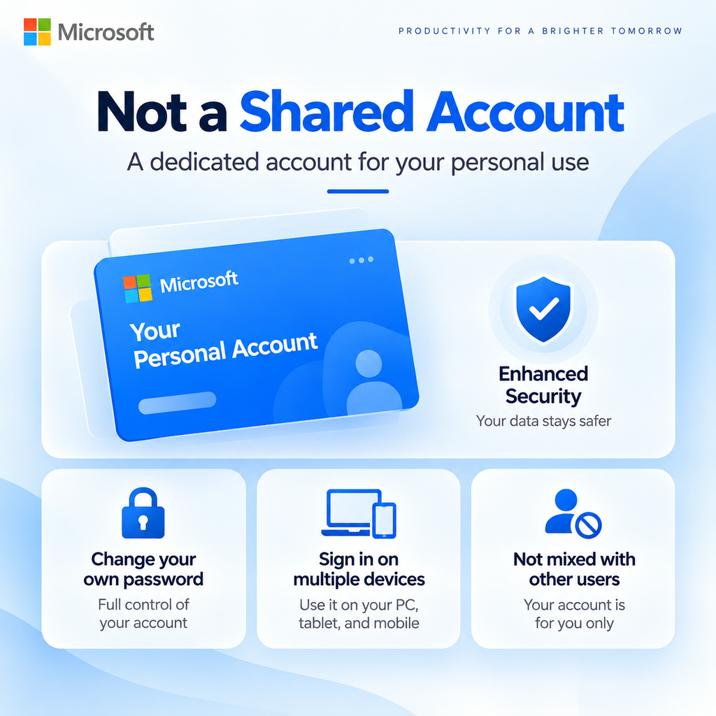 Microsoft Office 365 Original Account 5 Device Request Username Windows Mac iPad Android