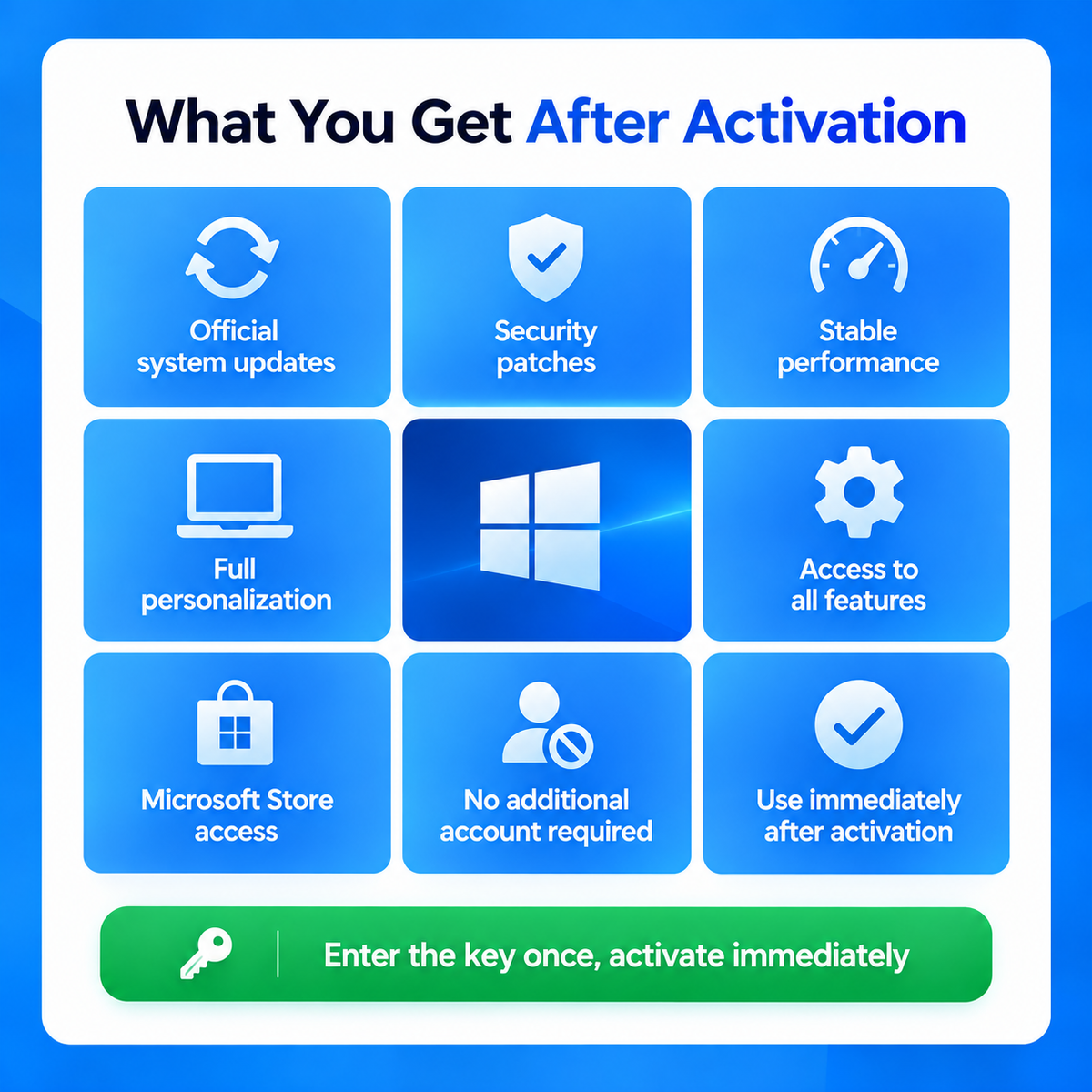 Windows 11 Pro Activation Key – Lifetime License – 1 PC/Laptop