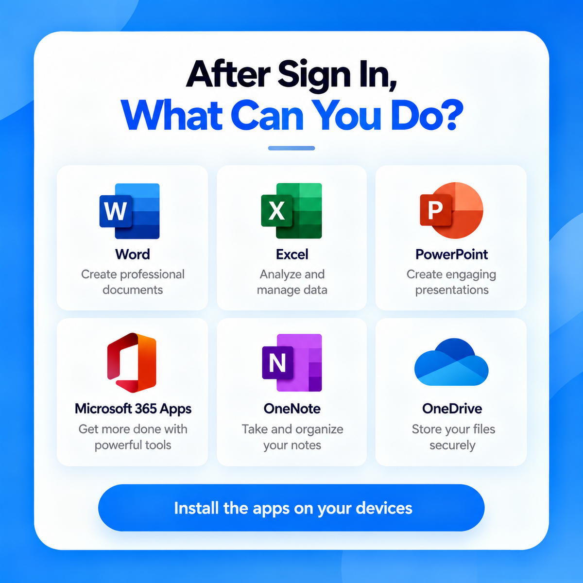 Genuine Microsoft Office 365 License for Mac | Windows | Android | iOS | Tablet - 1 Year